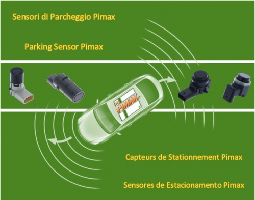 Nuova Gamma: Sensori di Parcheggio Pimax