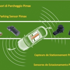 Nueva Gama: Sensores de Estacionamento Pimax